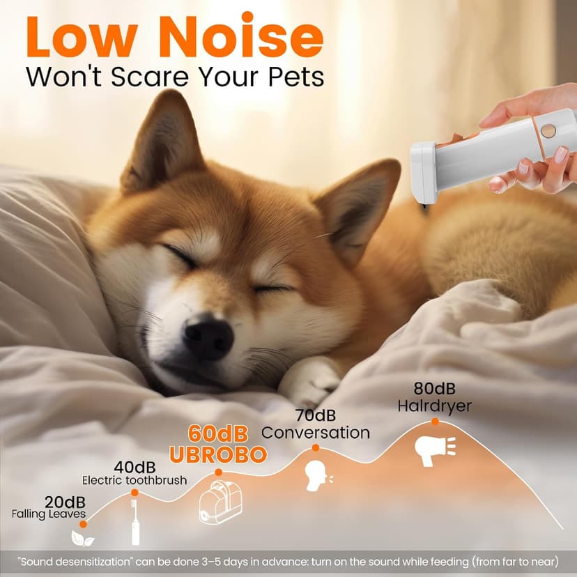 Dog Grooming Vacuum, Dog Grooming Kit with Pet Clippers, 12,000Pa Pet Hair Vacuum for Dogs, Low Noise Home Cleaning Tool in 1, PG10