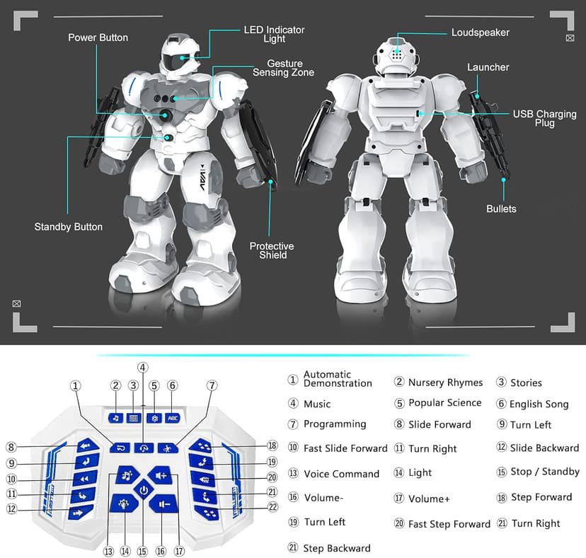 VAV Toys for 6-10 Year Old Boys Girls, Rechargeable Remote Control Robot Toy, Intelligent Programmable RC Robot with 2.4GHz Gesture Sensing, Christmas Birthday Gifts for Kids Age 6 7 8 9 10