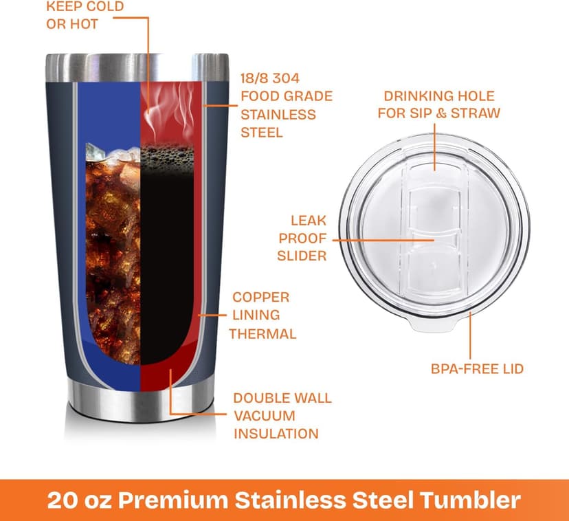 NewEleven 70th Birthday Gifts For Men Women - 1955 70th Birthday Decorations - Gifts For Men Women Turning 70-70 Year Old Gifts For Man, Woman - 20 Oz Tumbler