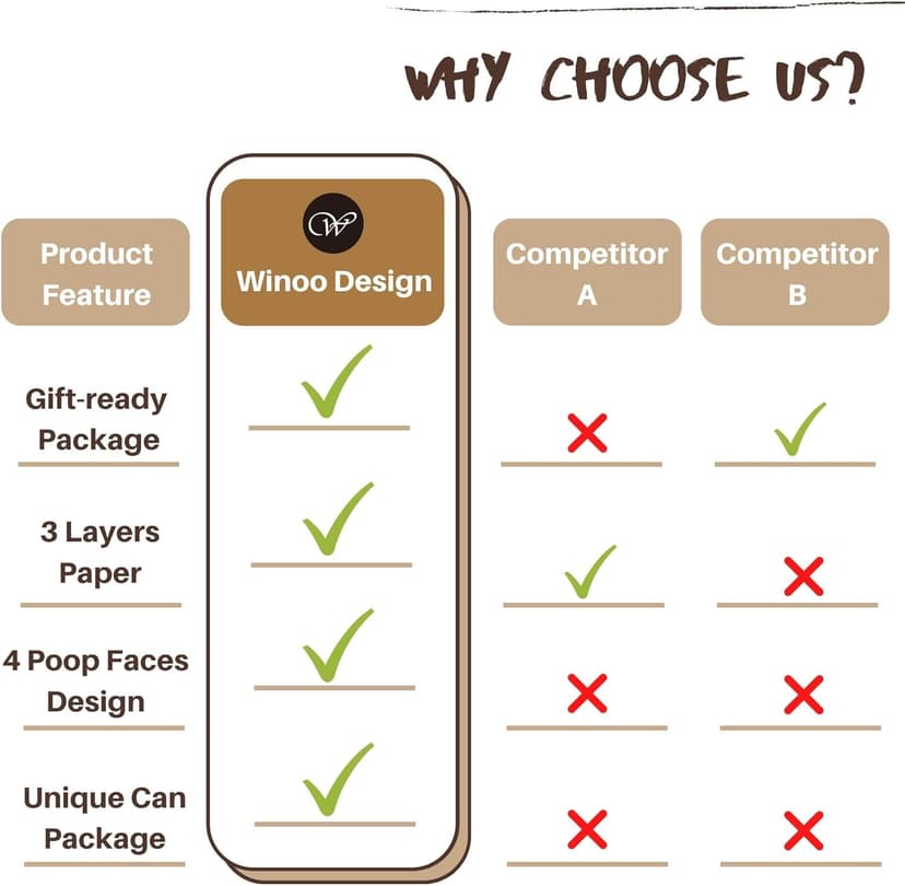 Happy Birthday Gifts for Boys Son and Girls - 3-Ply Funny Toilet Paper Roll, Birthday Toilet Paper Gag Funny Birthday Gift Novelty for Birthday Party Decorations Eighteenth Party Supplies (18th Years)