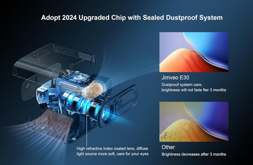 Projector [AI Auto Focus/Auto Lens Cap] Outdoor-Projector-4K with WiFi 6 and Bluetooth: 1500 ANSI Portable Projector with Auto 6D Keystone & Zoom, Jimveo Native 1080P Movie Proyector 2025 Upgraded