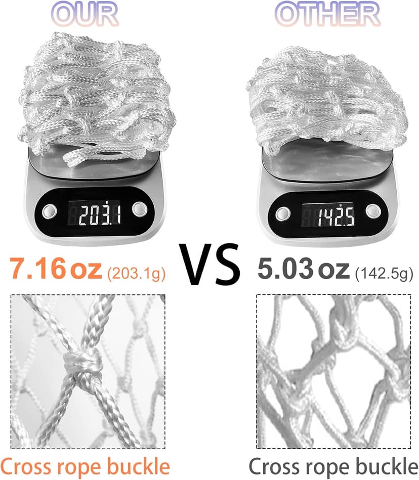 Basketball Net Outdoor,(7.16 oz) 12 Loops Professional Heavy Duty Basketball Net Replacement,All Weather Anti Whip,Suitable for Outdoor Standard Basketball Hoop
