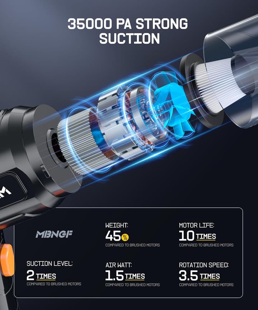 Car Vacuum Portable Cordless,35000PA High Power Suction & Blower, Handheld Vacuum Cleaner for Car, Home, Desktop, Keyboard(Fog Black)