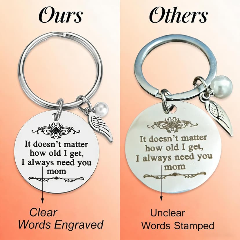 iJuqi Mother's Day Gifts from Daughter Son for Mom Birthday Valentine's Day Christmas Gifts Mom Keychain Mother Keyring