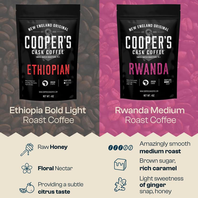 Gourmet Coffee Sampler Gift Box Set, Roasted Coffee Ground, Sumatra Dark, Kenya AA Medium-Dark, Rwanda Medium, Natural Ethiopian Light, Ground, 4 Bags, 16 oz Total