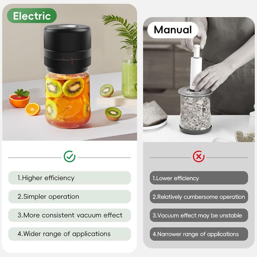 Mason Jar Vacuum Sealer Kit, Electric Sealer for Wide, Regular Mouth Mason Jars, Portable Vacuum Sealer for Jars, Birthday Gifts for Her, Gifts for Mom, Grandma