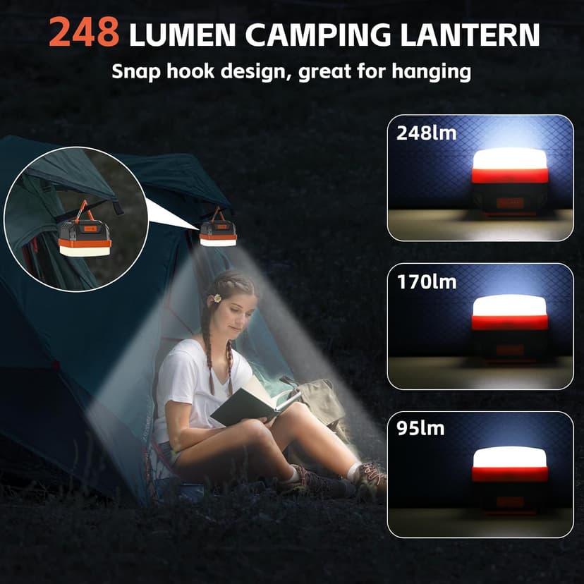 POWSTREAM 24000mAh Solar Generator with AC Outlet 120W Peak, 88.8Wh Portable Power Station with Panels 21W Included and Camping Lantern 248LM, Solar Powered Power Bank for Outdoor Camping Home Backup