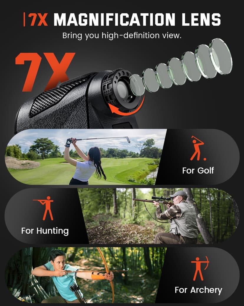 Golf Rangefinder with Slope -1500 Yards Laser Range Finder Golf for Hunter, High-Precision Flag Pole Locking Vibration, 7X Magnification, USB-C Rechargeable Rangefinders Magnet Strip