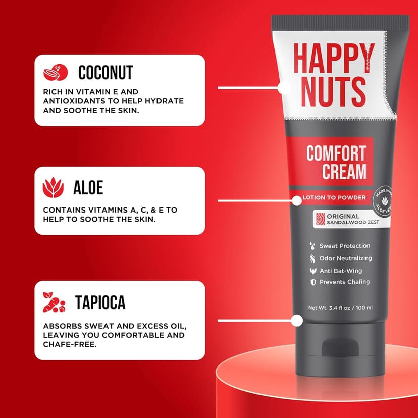 HAPPY NUTS Comfort Cream Deodorant For Men: Anti-Chafing Sweat Defense, Odor Control, Aluminum-Free Mens Deodorant & Travel Essential for Men's Private Parts 3.4 fl oz (Original)