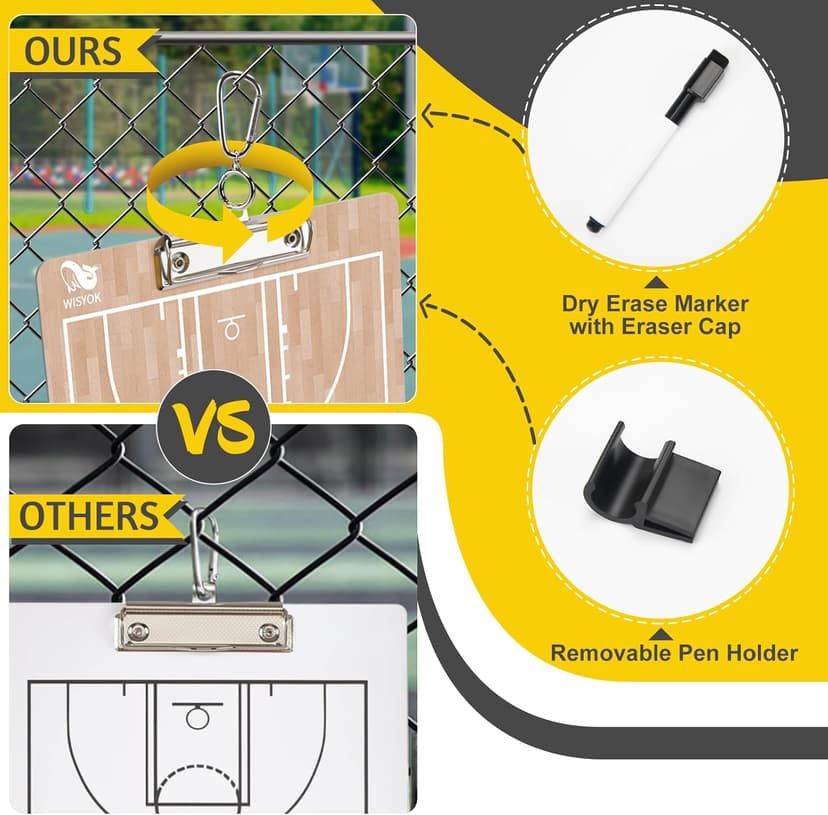 WISYOK Double-Sided Basketball Coaching Clipboard, Dry Erase Board for Coaches, Ideal Basketball Coach Gift