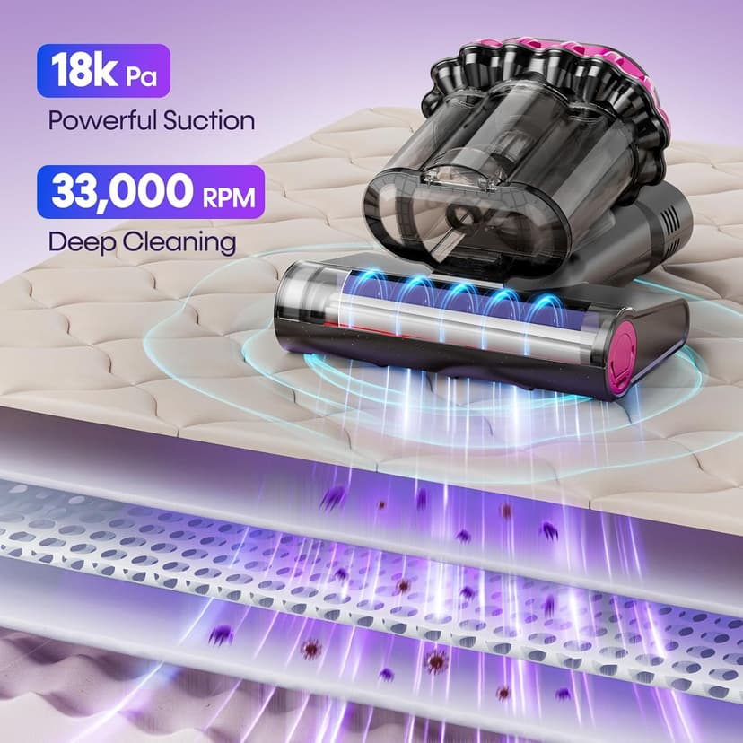 Mattress Vacuum Cleaner 550W 18KPa Bed Vacuum Cleaner with Smart Dust Sensor, UV-C Light, 149°F Heat, HEPA Filter, Handheld for Bed Sofa Couch