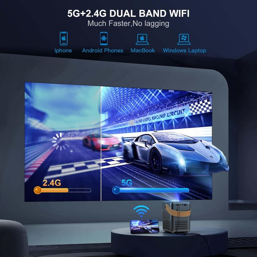 [Electric Focus] Mini Projector with 5GWiFi and Bluetooth, WIMIUS 1080P Outdoor Projector, Portable Movie Projector, 300" Screen, Compatible with iOS/Android/TV Stick/HDMI/PS5 M