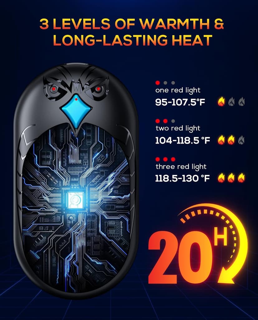 GUKAUT Hand Warmers Rechargeable, 2 Pack 6000mAh Electric Portable Heater, 20 Hrs Long Heating Hot Pockets Hand Warmer, Hunting Gear, Gifts for Women, Men, Raynauds, Camping, Golf, Outdoors