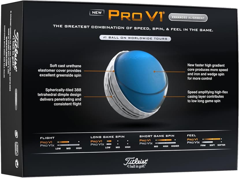 Titleist Pro V1