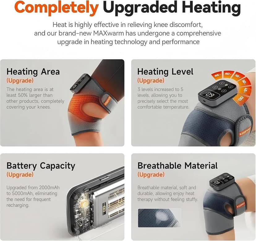 Cordless Knee Massager with Heat Vibration for Pain Relief, MAXwarm 4.0[2025 Upgraded] - Electric Heated Knee Brace with 5 Heat Levels and 3 Massage Mode, Gifts for Men Women (Grey, Pair)