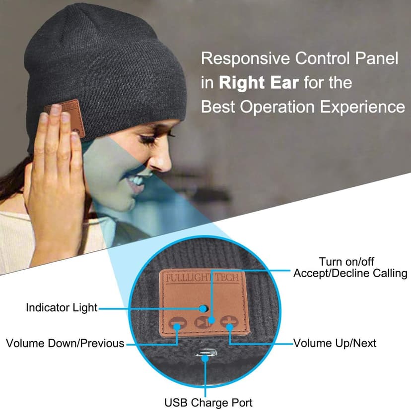 Bluetooth Beanie Headphones Hat Unique Christmas Tech Gifts