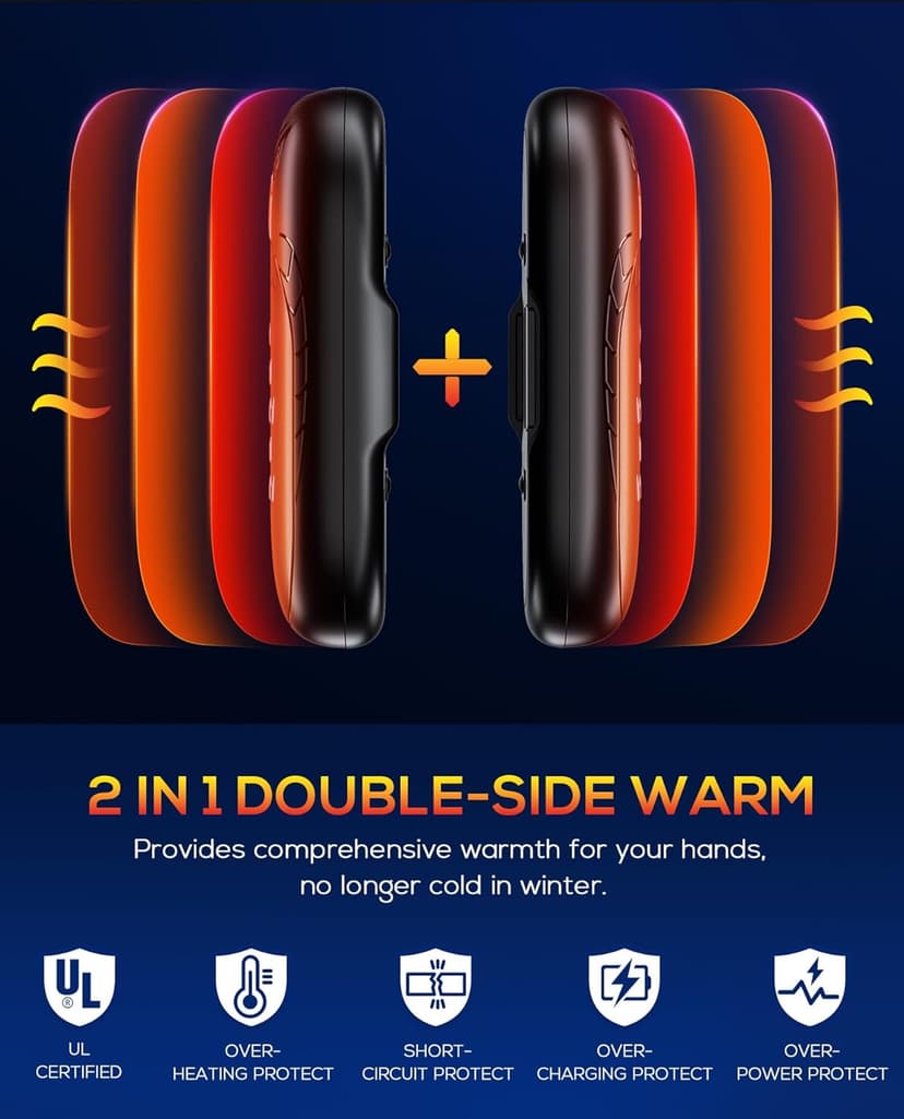 GUKAUT Hand Warmers Rechargeable, 2 Pack 6000mAh Electric Portable Heater, 20 Hrs Long Heating Hot Pockets Hand Warmer, Hunting Gear, Gifts for Women, Men, Raynauds, Camping, Golf, Outdoors