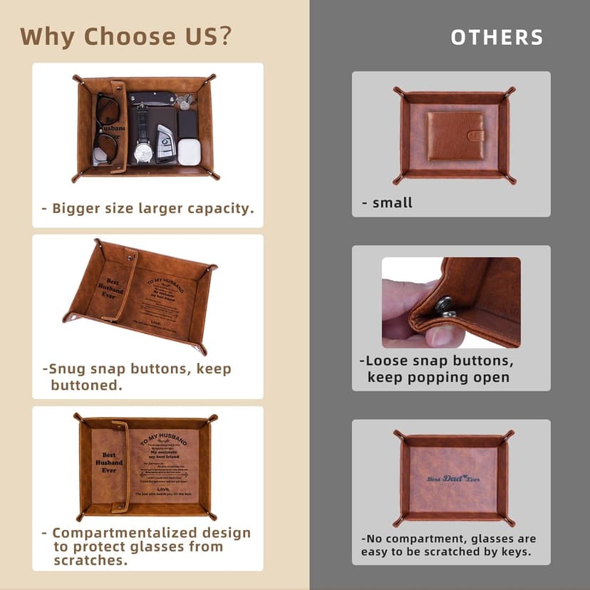Best Husband Ever PU Leather Tray and Keychain, Men Anniversary Birthday Gifts Ideas for Husband Him Boyfriend Who Has Everything from Wife, Christmas Xmas Gifts Stocking Stuffers for Men Him