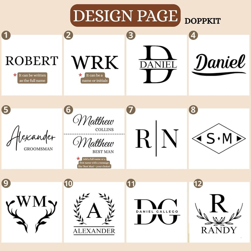 Personalized Leather Toiletry Bag for Men - Handmade Custom Engraved Dopp Kit, Perfect Gift for Dad, Husband, Birthdays & Anniversaries, Groomsmen Gifts, Travel Size Bag, Gifts for Him