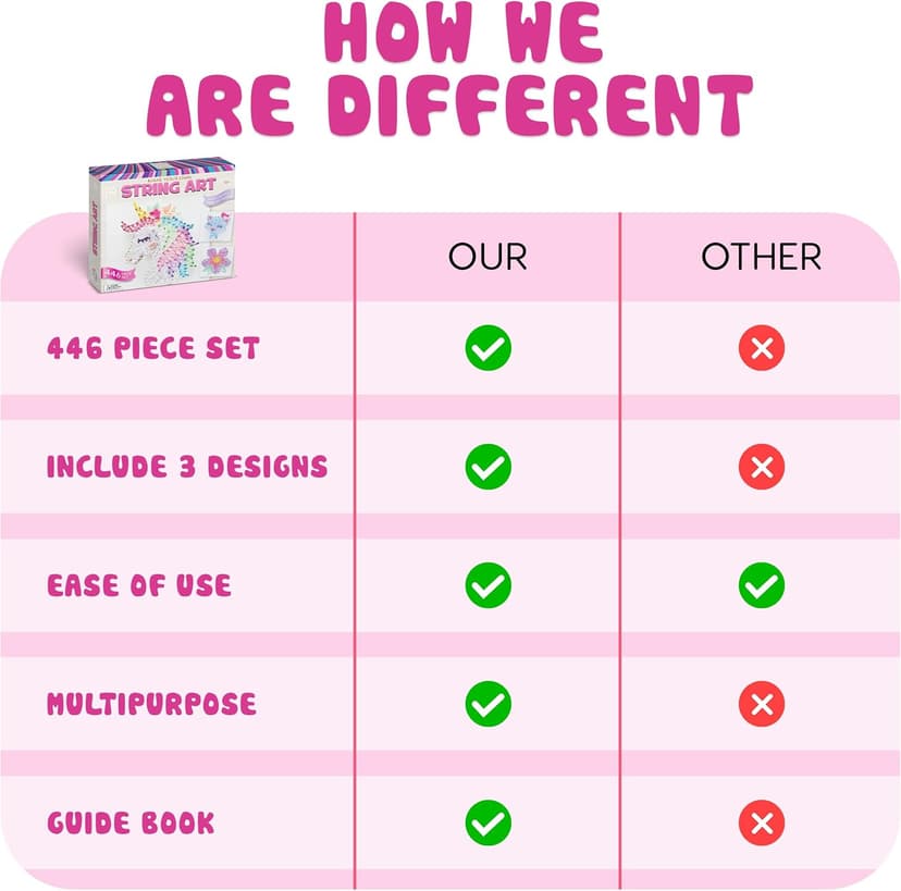 Hapinest String Art Craft Kit for Kids Ages 10-12 and Up, 3D String Art Kit Crafts for Teens, Birthday Gifts for Tween Girls Ages 10 11 12 Years Old and Up, Makes 3 Designs - Unicorn, Cat, and Flower