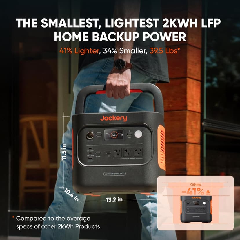 Jackery Solar Generator 2000 v2 with 2x200W Solar Panels, 2042Wh/2200W LiFePo4 Portable Power Station, 20ms UPS Home Backup, USB-C PD 100W Fast Charging for Power Outages, Emergencies, Camping & RVing