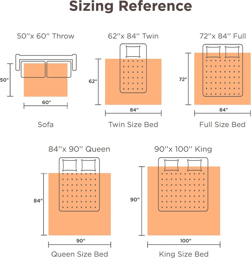 Bedsure Heated Blanket Throw Blanket - Fast Heating Electric Blanket, GentleSoft Flannel Heated Throw with 4 Time Settings, 6 Heating Settings, Warm Gifts for Grandma (50x60 inches, Grey)