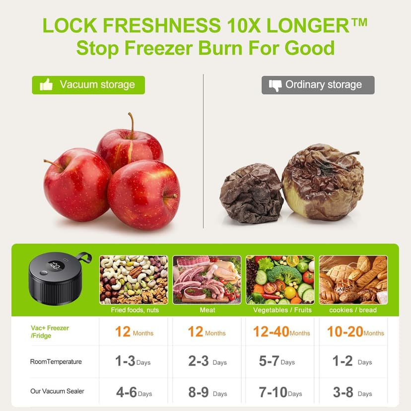 Upgraded 3-in-1 Electric Mason Jar Vacuum Sealer Kit for Mason Jars, Food Savers & Containers | Food Preservation System for Kitchen | Ideal for Canning Jams, Pickles, Dry Foods, Grains & Leftovers