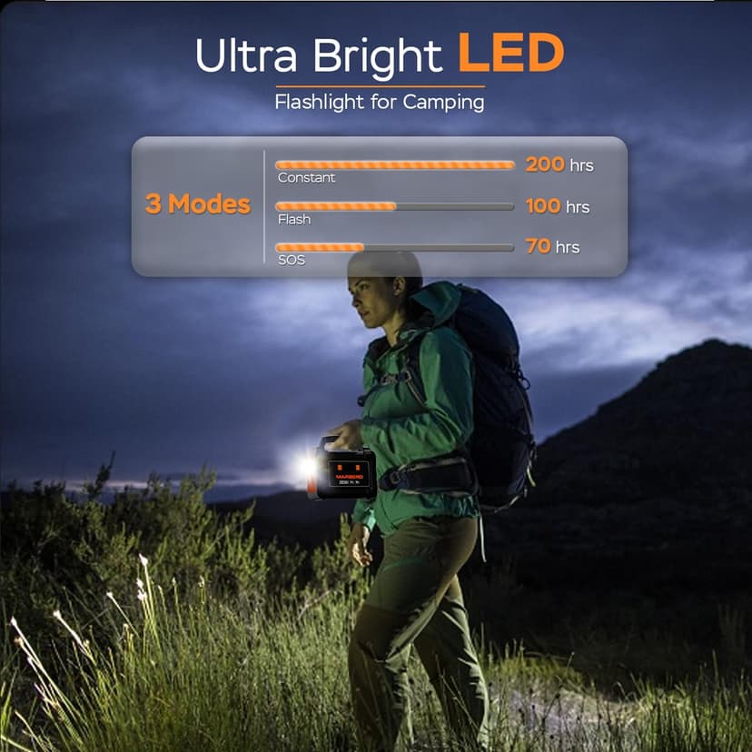 MARBERO Solar Generator 167Wh Camping Portable Power Station 200W Peak with Foldable Solar Panels 30W with AC Outlet 110V Multi-Port LED Flashlights for CPAP Home Camping Hurricane Emergency