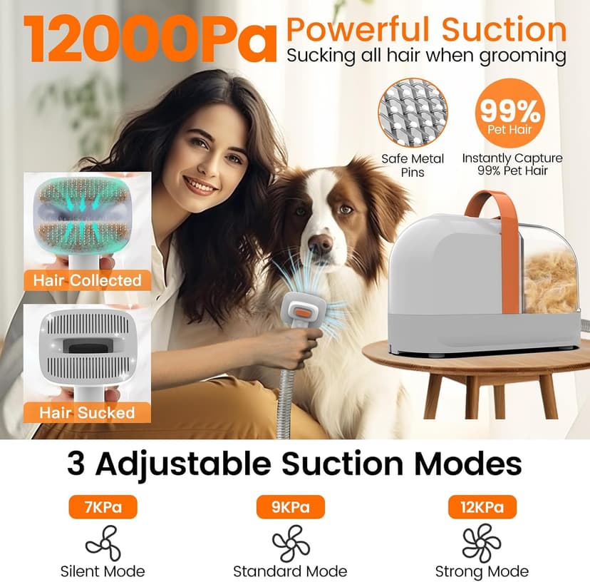 Dog Grooming Vacuum, Dog Grooming Kit with Pet Clippers, 12,000Pa Pet Hair Vacuum for Dogs, Low Noise Home Cleaning Tool in 1, PG10