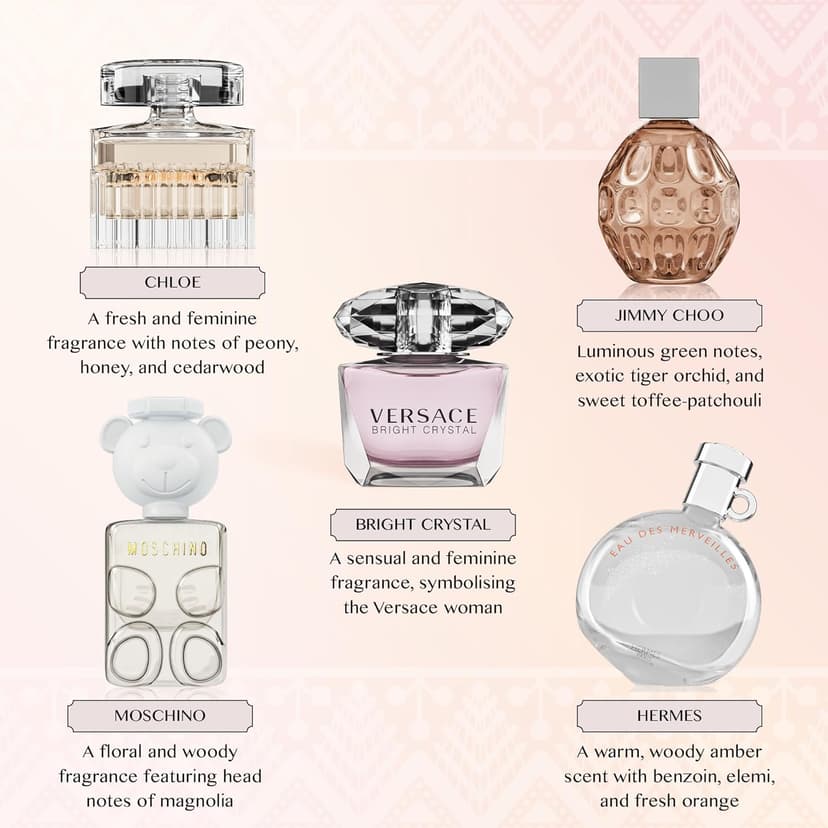 Scentown Mini Perfumes for Women (Giftset Bundle of 5) – Designer Perfume Samples for Women Packed in an Elegant Gift Box – Bundle Includes Moschino, Jimmy Choo, Chloé, Hermes & Versace