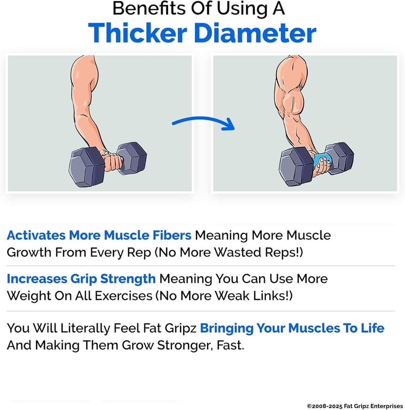 Fat Gripz Pro – Thick Grips For Increased Muscle Fiber Activation (Winner Of 3 Men’s Health Magazine Awards)