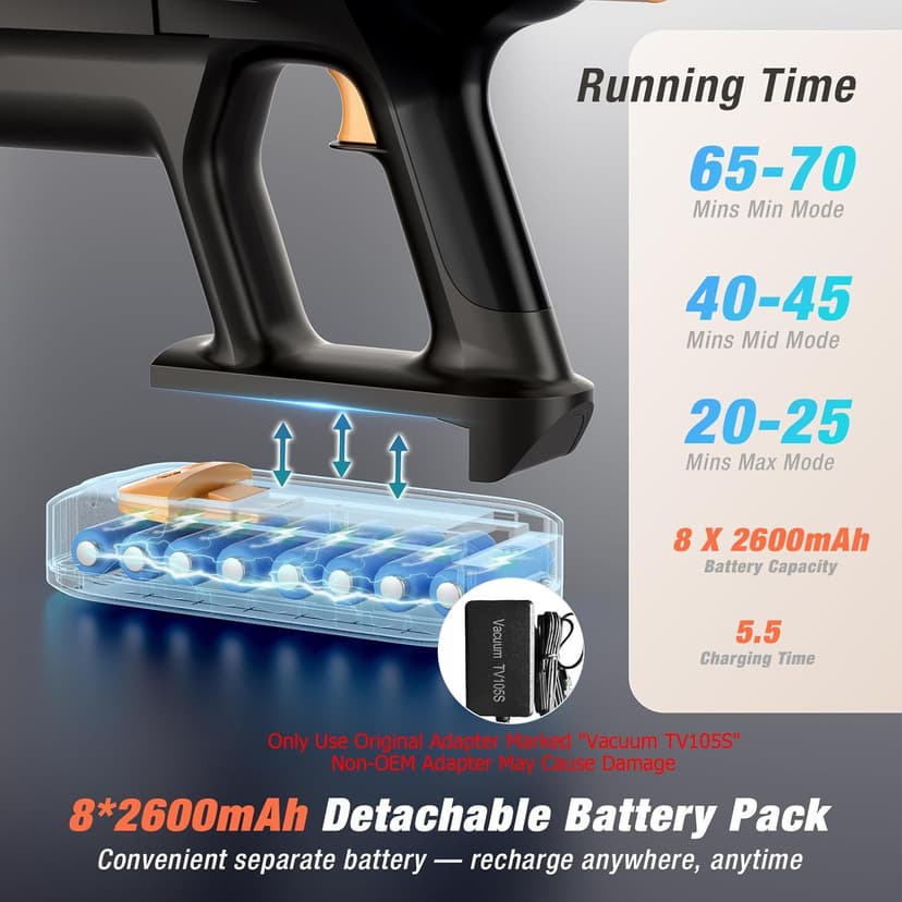 Cordless Vacuum Cleaner, 580W 48KPA 70 Mins Vacuum Cleaners for Home, Self-Standing Stick Vacuum with Touch Screen, Wall Mount Charge, Ultra High-Power Brush for Pet Hair/Plush Carpet/All Floor