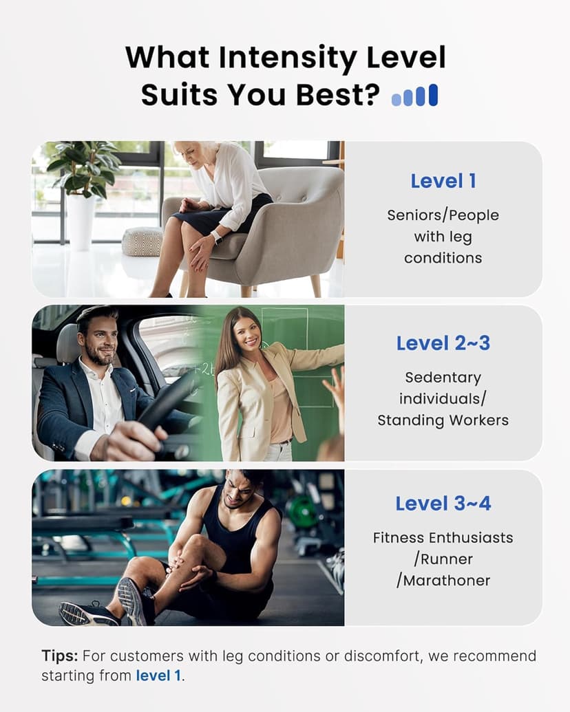 RENPHO Leg Compression Massager, Leg Massager Calf Massager for Circulation and Pain Relief, Effective for Father Mother Reduce Swelling, Grey