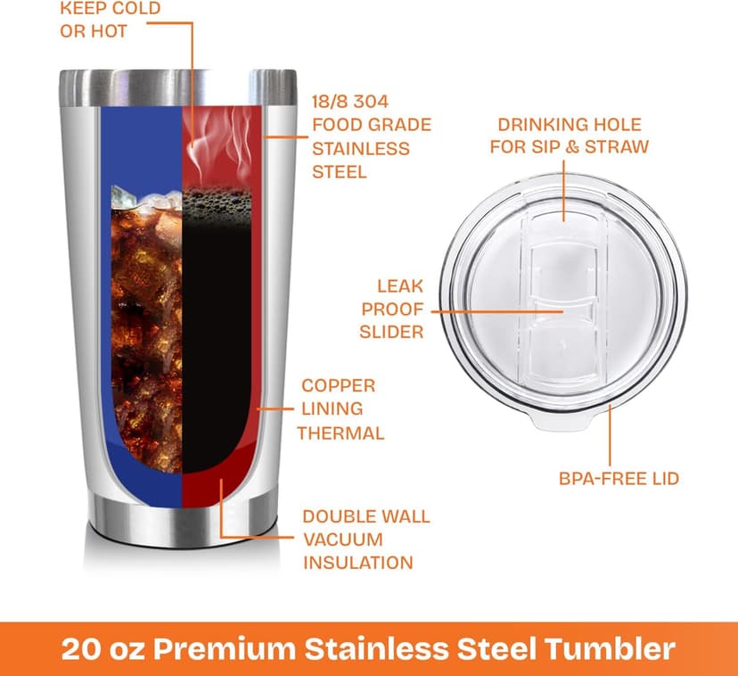 NewEleven 60th Birthday Gifts For Women - 1965 60th Birthday Decorations For Woman - 60 Year Old Gifts For Women, Mom, Wife - 20 Oz Tumbler