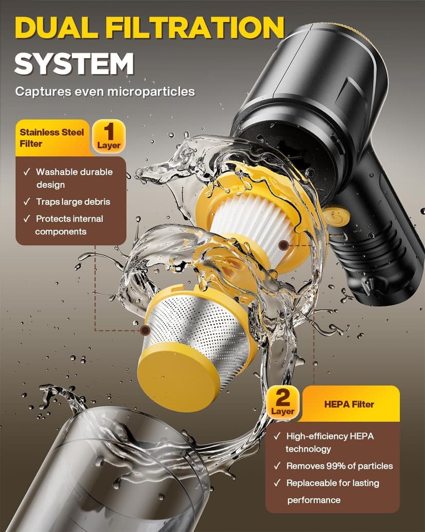 Handheld Vacuum Cleaner 21000Pa Suction with Brushless Motor, 4-in-1 Portable Mini Car Vacuum with 2 Suction Modes, Cordless Vacuum with LED Light, Type-C Charge for Car, Office Desk, Keyboards