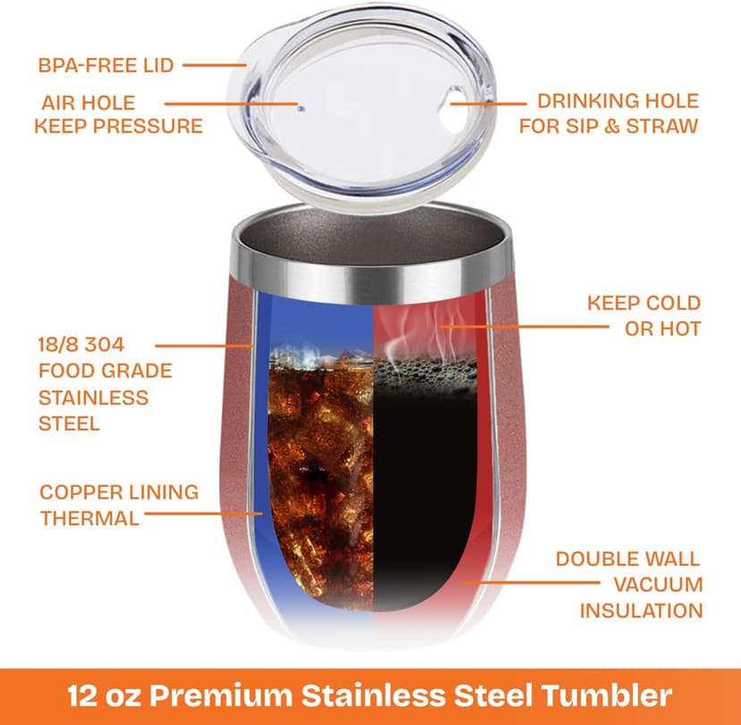 NewEleven 60th Birthday Wine Tumbler - 1965 Birthday Gift For Women | 12 Oz Capacity | Happy 60th Celebration Gift | For Mom, Wife, Aunt