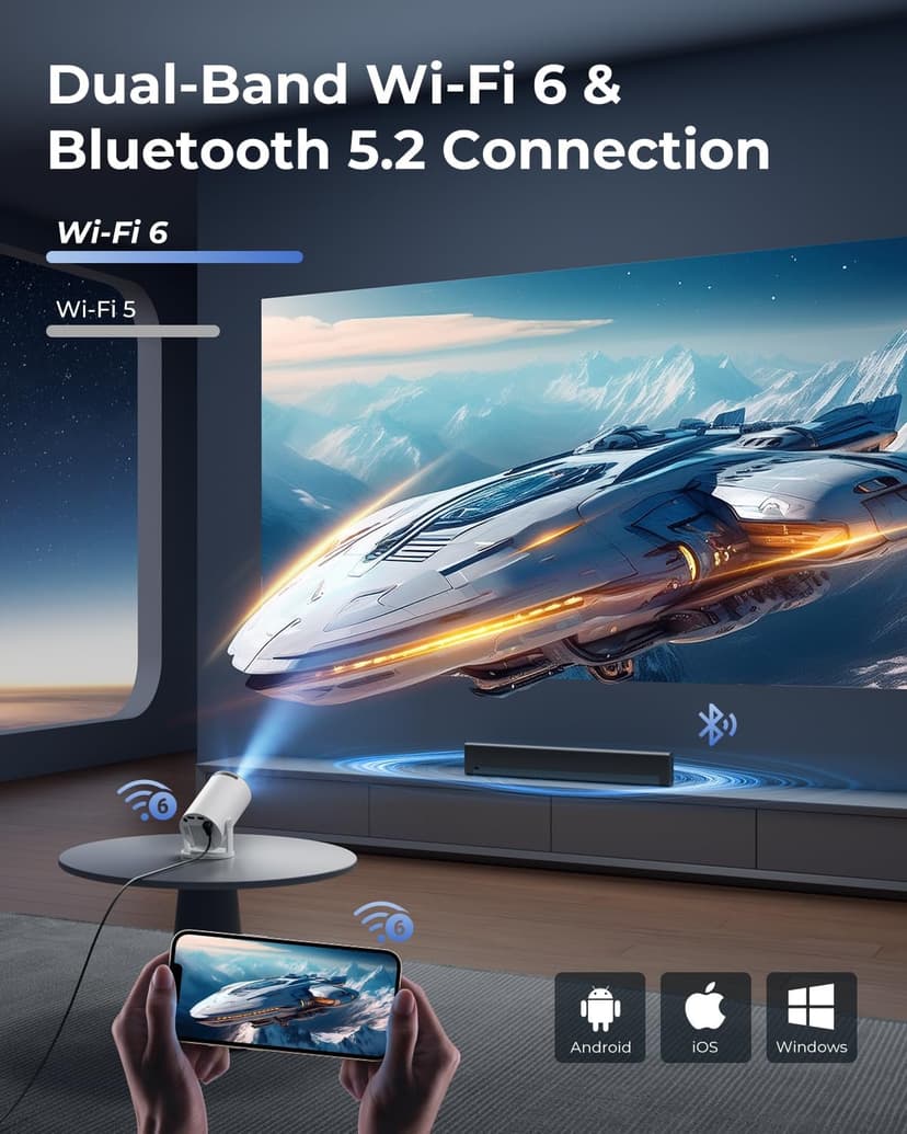 CLOKOWE Mini Projector with WiFi and Bluetooth - Built-in Apps, Smart Portable Projector with 180° Rotation, Auto Keystone, Support 1080P, Compatible with HDMI/USB/TV Stick/Smartphone/Laptop