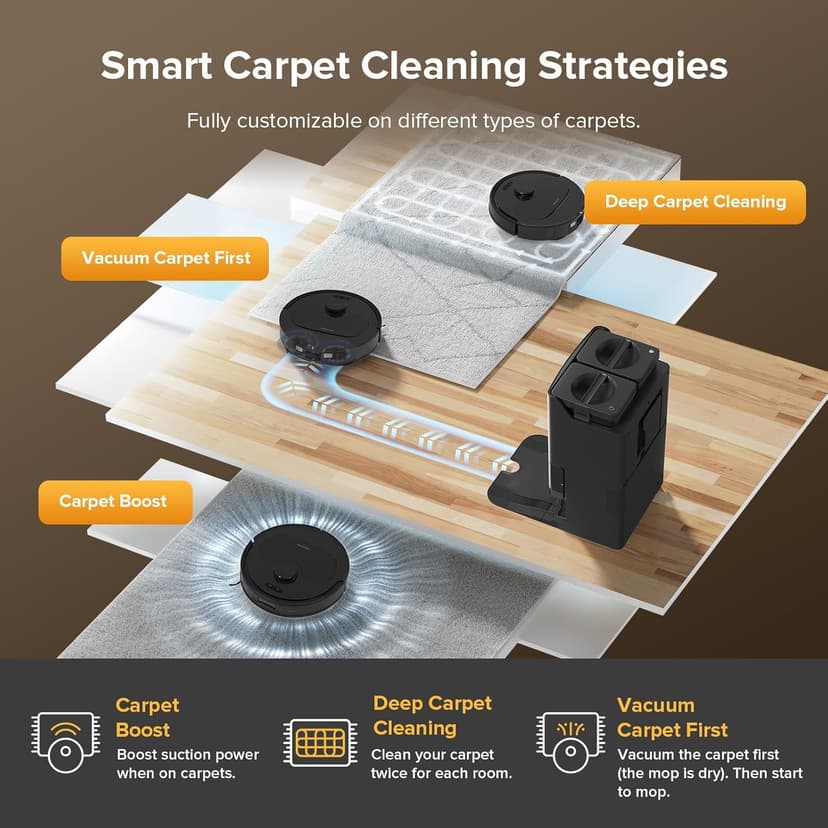 roborock QV 35S Robot Vacuum and Mop, All-in-one Vacuum Cleaner, 10,000Pa Powerful Suction, Self Emptying & Refilling, Self Mop Washing & Air Drying, Anti-Tangle Brushes for Home, Pet Hairs, Black