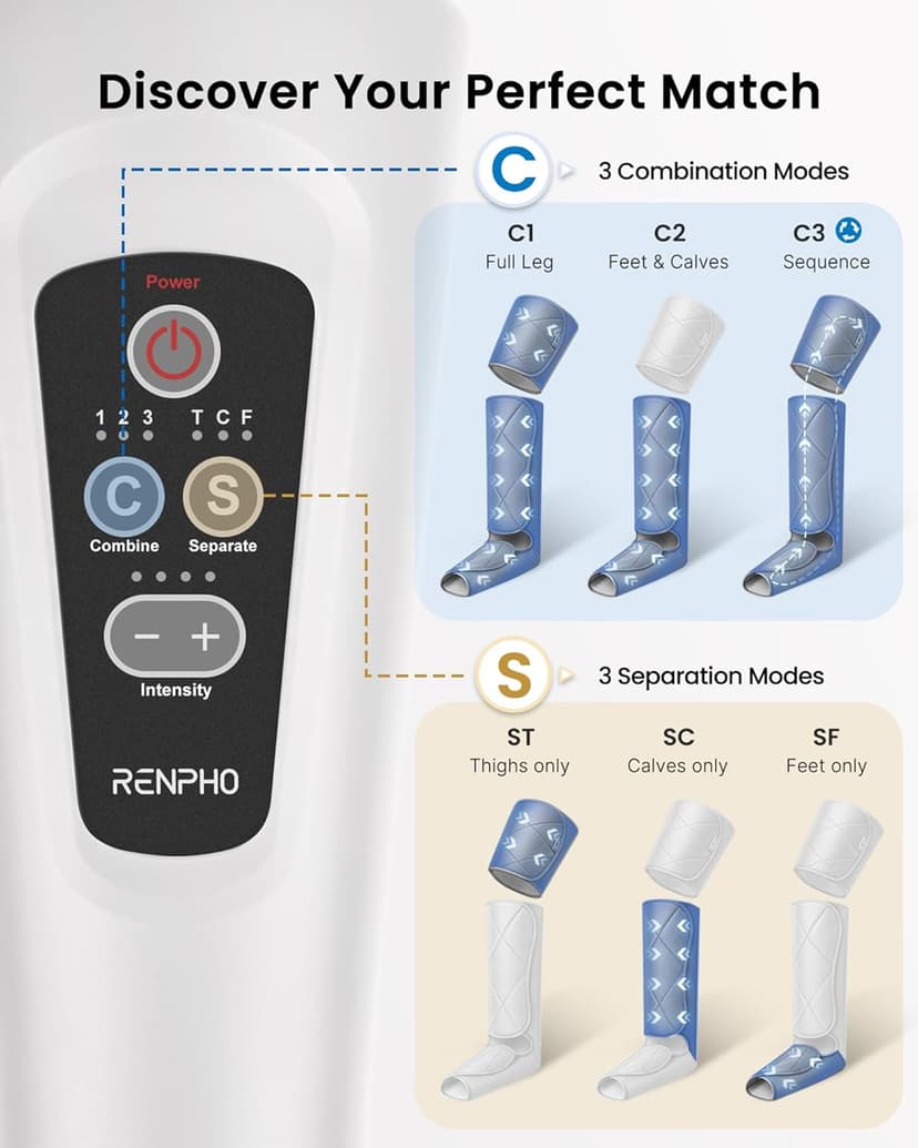 RENPHO Leg Compression Massager, Leg Massager Calf Massager for Circulation and Pain Relief, Effective for Father Mother Reduce Swelling, Grey
