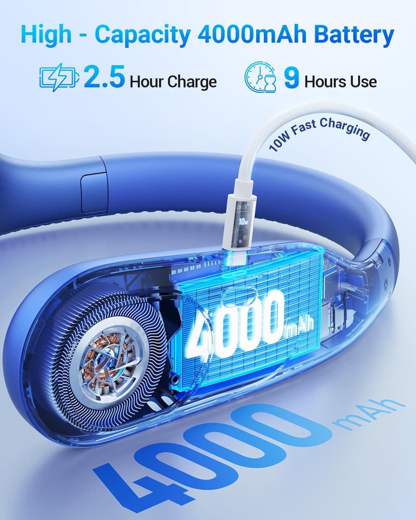 SWEETFULL Portable Neck Fan 360° Cooling Bladeless Personal Fan | No Hair Twisting - 4000mAh USB Rechargeable Wearable Fan for Travel, Birthday Gifts for Men, Women, Mom, and Dad