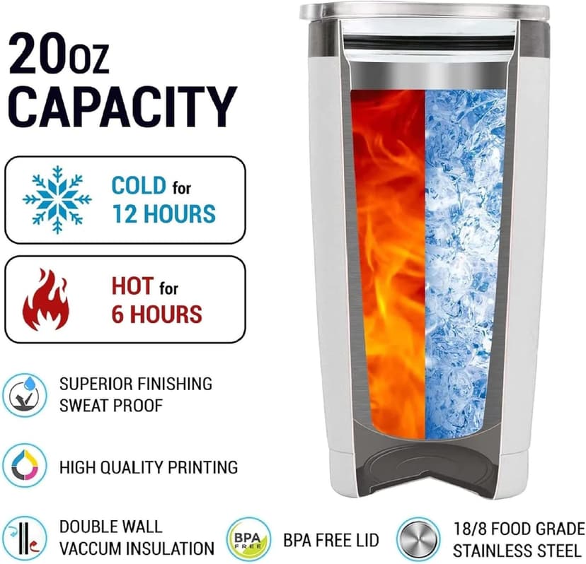 Dad Tumbler - Gifts for Dad on Fathers Day, Christmas, Birthday - Dad Coffee Mug - Dad Cup - #1 Dad Tumbler - Daddy Cup - Gifts for Dad from Daughter, Son - Dad Nutrition Facts Tumbler