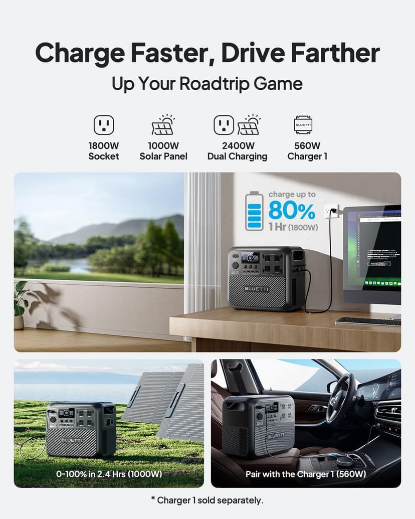 BLUETTI Solar Generator Elite 200 V2, 2073.6Wh LFP Battery Backup w/ 4 2600W AC Outlets (3900W Power Lifting), 17-Year Lifespan, Portable Power Station for Camping, Off-grid