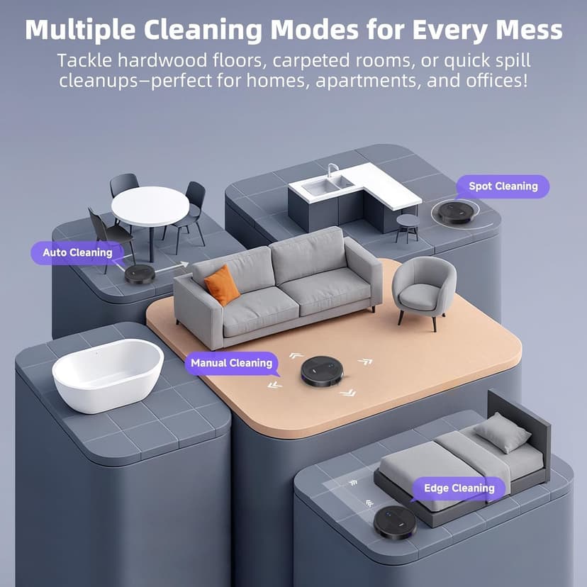 MONSGA Robot Vacuum Cleaner, 4000Pa Powerful Suction Robotic Vacuum, 3.2" Super-Slim, 140Min Runtime, Vacuum Robot for Hard Floor/Low Pile Carpet/Pet Hair, Remote/App/Voice Control, Schedule Clean