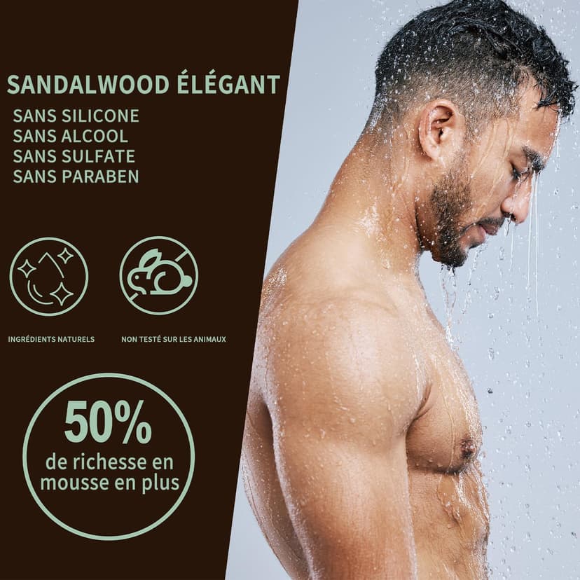 BODY & EARTH Men Gift Sets - 3PC Mens Gift Baskets Includes Sandalwood Shower Gel, Body Lotion, Shampoo, Mens Gift Basket as Birthday and Christmas Gifts for Men, Boyfriends and husbands