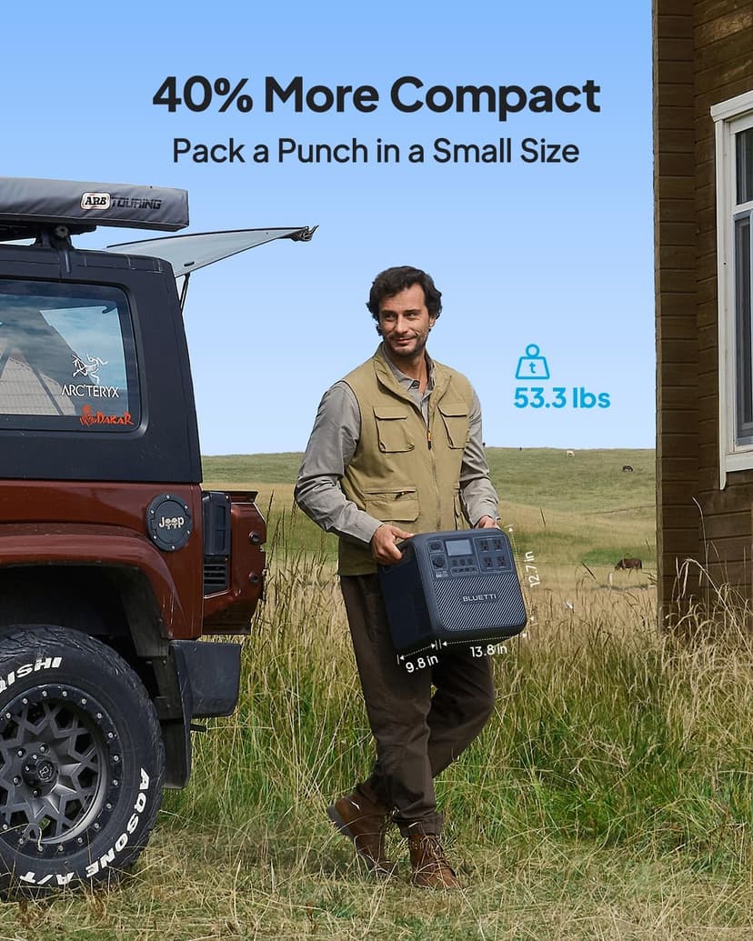 BLUETTI Solar Generator Elite 200 V2, 2073.6Wh LFP Battery Backup w/ 4 2600W AC Outlets (3900W Power Lifting), 17-Year Lifespan, Portable Power Station for Camping, Off-grid