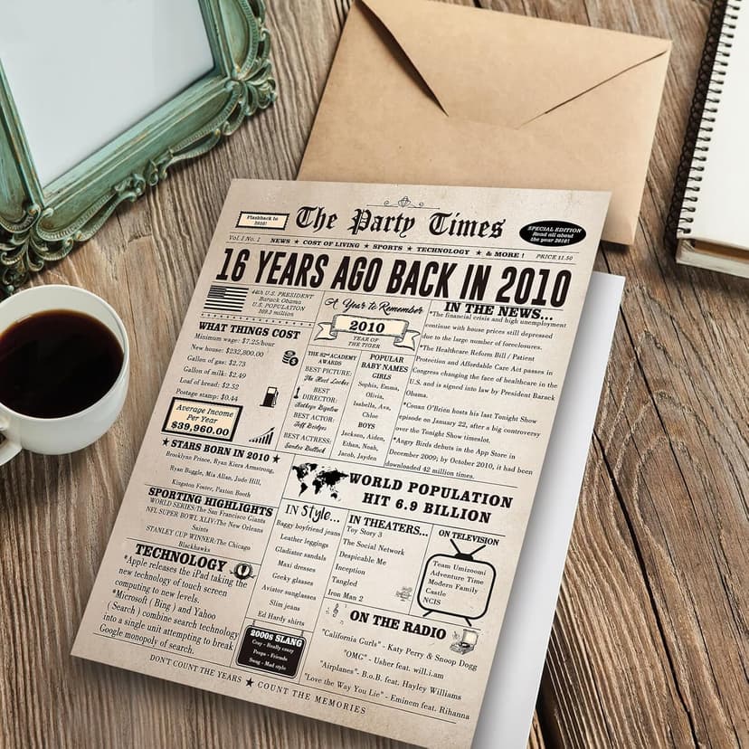 Huameigf Cool Gifts for 16 Year Old Girls Boys, Humor 16th Birthday Gifts Ideas for Girls Boys, Sweet 16th Birthday Card for Her Him, Happy 16 Birthday Decorations for Daughter Son