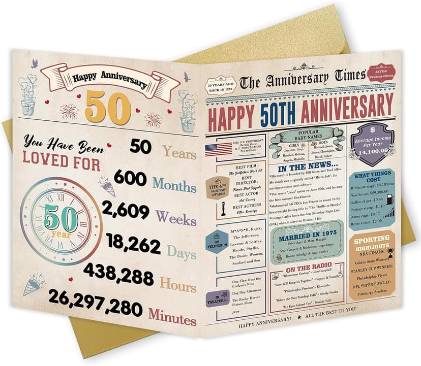 Best 50th Wedding Anniversary Card Gifts for Couple, Funny 50th Anniversary Decorations for Mom Dad, Golden Wedding Gift for Him Her