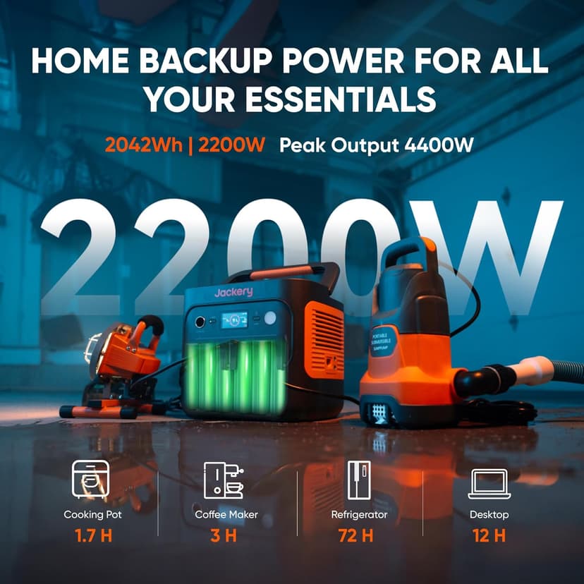 Jackery Solar Generator 2000 v2 with 2x200W Solar Panels, 2042Wh/2200W LiFePo4 Portable Power Station, 20ms UPS Home Backup, USB-C PD 100W Fast Charging for Power Outages, Emergencies, Camping & RVing