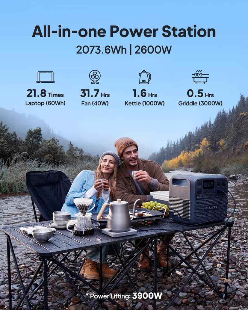 BLUETTI Solar Generator Elite 200 V2, 2073.6Wh LFP Battery Backup w/ 4 2600W AC Outlets (3900W Power Lifting), 17-Year Lifespan, Portable Power Station for Camping, Off-grid