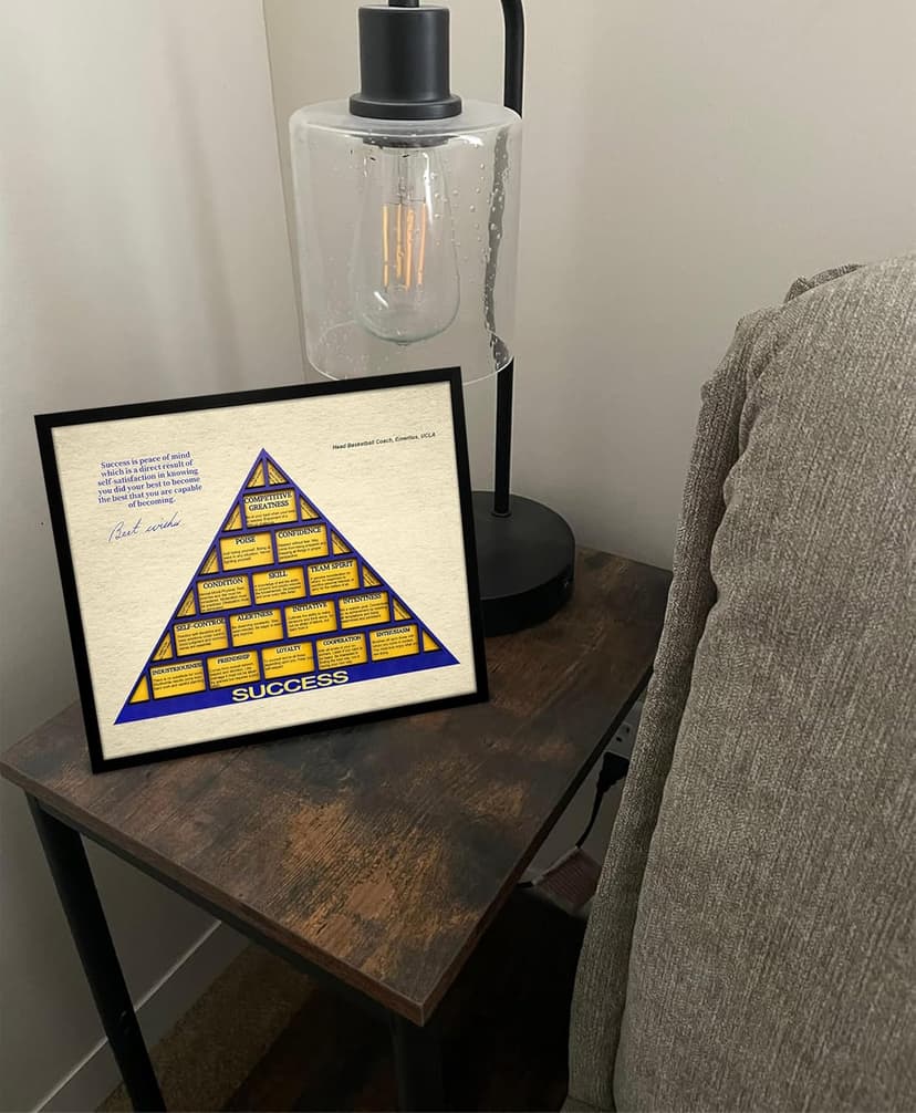 flinelife Wood Basketball Coaching Principles Framed Wall Art Decor, 12x10, Success Wall Art Decor - Perfect for Fans